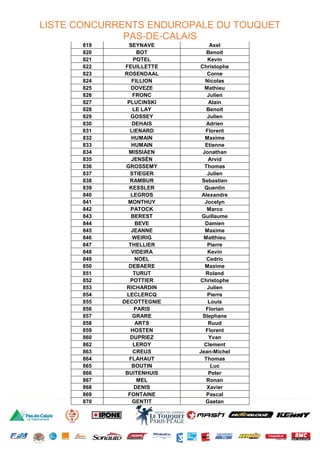 LISTE CONCURRENTS ENDUROPALE DU TOUQUET
PAS-DE-CALAIS
819 SEYNAVE Axel
820 BOT Benoit
821 POTEL Kevin
822 FEUILLETTE Christophe
823 ROSENDAAL Corne
824 FILLION Nicolas
825 DOVEZE Mathieu
826 FRONC Julien
827 PLUCINSKI Alain
828 LE LAY Benoit
829 GOSSEY Julien
830 DEHAIS Adrien
831 LIENARD Florent
832 HUMAIN Maxime
833 HUMAIN Etienne
834 MISSIAEN Jonathan
835 JENSÉN Arvid
836 GROSSEMY Thomas
837 STIEGER Julien
838 RAMBUR Sebastien
839 KESSLER Quentin
840 LEGROS Alexandre
841 MONTHUY Jocelyn
842 PATOCK Marco
843 BEREST Guillaume
844 BEVE Damien
845 JEANNE Maxime
846 WEIRIG Matthieu
847 THELLIER Pierre
848 VIDEIRA Kevin
849 NOEL Cedric
850 DEBAERE Maxime
851 TURUT Roland
852 POTTIER Christophe
853 RICHARDIN Julien
854 LECLERCQ Pierre
855 DECOTTEGNIE Louis
856 PARIS Florian
857 GRARE Stephane
858 ARTS Ruud
859 HOSTEN Florent
860 DUPRIEZ Yvan
862 LEROY Clement
863 CREUS Jean-Michel
864 FLAHAUT Thomas
865 BOUTIN Luc
866 BUITENHUIS Peter
867 MEL Ronan
868 DENIS Xavier
869 FONTAINE Pascal
870 GENTIT Gaetan
 