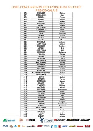 LISTE CONCURRENTS ENDUROPALE DU TOUQUET
PAS-DE-CALAIS
976 PRUVOST Maxime
977 DESCHARLES Alan
978 DUFLOS Vincent
979 CARON Remy
980 DONZE Steven
981 PUDWELL Sullivan
982 TABARY David
983 BULVESTRE Timothe
984 GUYOMARC'H Yannick
985 LAMBLIN Thibaut
986 VIOT Alexandre
987 RAZNY Franck
989 BRAAM Jonathan
991 TRAON Marc
993 CUENOUD Anthony
994 SAINT JEAN Michel
995 PROSSER Matthew
996 LEROUX Cyril
997 JÜRI TRIISA Jüri
998 MAGGIAR Guillaume
999 FRICAUD Gildas
1000 CUSSAC Vincent
1001 TRACCAN Thierry
1002 BACHELIER Francois
1003 VAN KEMPEN Jeffrey
1004 BRUNNER Mathias
1005 THEILLOUT Guillaume
1006 DELCUSE Romain
1007 MARQUES Franck
1008 MARQUES GONCALVES Carlos
1009 CEULEMANS Damien
1010 JETTE Julien
1011 CARETTI Florent
1012 BERTRAND Jehan
1013 MILLOT Eric
1014 VAUTREY Philippe
1015 KAIPANEN Mikael
1016 RIBOULET Christophe
1017 JÕGIMAA Rene
1018 THOMAS Sylvain
1019 DAYOT Joel
1020 CICHOWSKI Tony
1021 BRIENNE Joshua
1022 MICHEL Gregory
1023 LE ROUX Emmanuel
1024 DASPAS Benjamin
1025 BOULANGER Steve
1026 DAYEZ Kevin
1027 BAUDUIN Antoine
1028 VILET Julien
1029 BIGUET Arnaud
 
