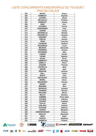 LISTE CONCURRENTS ENDUROPALE DU TOUQUET
PAS-DE-CALAIS
203 BAVAY Erwan
204 RAMBOUT Raphael
205 CUPERS David
206 DELHUILLE Frederic
207 RAMBOUT Jerome
208 WISZ Eric
209 LECOMTE Franck
210 KARASINSKI Yoan
211 GUERIN Jimmy
212 ROUSSELLE Nicolas
213 ROUSSELLE Jacques
214 GRANDIN Yoann
215 CRETAL Vincent
216 TIERS Francois
217 FOUREUR Gaylord
218 ROUSSEAU Lucas
219 MEURICE Alexandre
220 DOREMUS Arnaud
221 DUGARDIN Alex
222 CAMIER Florian
223 TSIGBE Mathias
224 DUVAL Kevin
225 LAMBERTY Karadeg
226 DEMILLY Pierre
227 DAUSSE Thomas
228 COUPELLE Allan
229 ARRIVE Axel
230 DROUVIN Antoine
231 BELL Liston
232 BOETE Jean
233 BECQUART Patrick
234 MOREL Kevin
235 MOUGENOT Vincent
236 DIONET Jean
237 MÄKINEN Roni
238 DEPRECQ Josselin
239 SANNIER Romain
240 PRUVOST Olivier
241 MILLET Romaric
242 VAMBRE Pierre Alain
243 CATOEN Valentin
244 LEPOINT Judykael
245 LEPLAT Alexis
246 LEBLANC Antoine
247 PUCHOIS Mathieu
248 DUBOIS Benjamin
249 VANHOENACKER Amaury
250 BAILLET Alexandre
251 BOOI Sipke
252 POULET Stephane
253 DUBRECQ Frederic
 