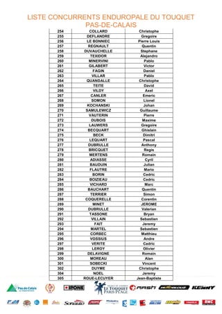 LISTE CONCURRENTS ENDUROPALE DU TOUQUET
PAS-DE-CALAIS
254 COLLARD Christophe
255 DEFLANDRE Gregoire
256 LE BONNIEC Pierre Louis
257 REGNAULT Quentin
258 DUVAUCHELLE Stephane
259 TEXIDOR Alejandro
260 MINERVINI Pablo
261 GILABERT Victor
262 FAGIN Daniel
263 VILLAR Pablo
264 QUANDALLE Christophe
265 TEITE David
266 VILDY Axel
267 CANLER Emeric
268 SOMON Lionel
269 KOCHANSKI Johan
270 SAMULEWICZ Guillaume
271 VAUTERIN Pierre
272 DUBOIS Maxime
273 LAUWERS Gregoire
274 BECQUART Ghislain
275 BECK Dimitri
276 LEQUART Pascal
277 DUBRULLE Anthony
278 BRICQUET Regis
279 MERTENS Romain
280 ADIASSE Cyril
281 BAUDUIN Julian
282 FLAUTRE Mario
283 BORIN Cedric
284 BOIZIEAU Cedric
285 VICHARD Marc
286 BAUCHART Quentin
287 TERRIER Simon
288 COQUERELLE Corentin
289 MINET JEROME
290 DUBRULLE Valerian
291 TASSONE Bryan
292 VILLAIN Sebastien
293 FAIT Jeremy
294 MARTEL Sebastien
295 CORBEC Matthieu
296 VOSSIUS Andre
297 VERITE Cedric
298 LEROY Olivier
299 DELAVIGNE Romain
300 MOREAU Alan
301 SOBECKI Vincent
302 DUYME Christophe
304 NOEL Jeremy
305 ROUE-LECUYER Jean-Baptiste
 