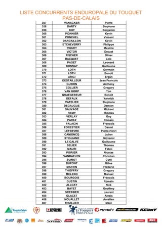 LISTE CONCURRENTS ENDUROPALE DU TOUQUET
PAS-DE-CALAIS
357 VANACKER Pierre
358 DARTY Stephane
359 BOY Benjamin
360 PIONNIER Kevin
361 PONCHEL Vincent
362 DARDAILLON Kevin
363 ETCHEVERRY Philippe
364 PIQUET Maxime
365 VICTOR Drouet
366 FISCHER Oliver
367 BACQUET Loic
368 PAGET Leonard
369 BONNAY Guillaume
370 LOTH Germain
371 LOTH Benoit
372 ARICI Ergün
373 DESTAILLEUR Jean Francois
374 GUERIN Anthony
375 COLLIER Gregory
376 VAN GORP Ton
377 QUAEGEBEUR Benoit
378 DEFAUX Yannick
379 VATELIER Stephane
380 DEGAUGUE Damien
381 SAUVAGE Mickael
382 REMY Thomas
383 VERLAY Guy
384 PAREZ Romain
385 PALACIN Francois
386 FORESTIER Daniel
387 LEFEBVRE Pierre-Henri
388 CANIONCQ Julien
389 STIGLIANO Giovanni
390 LE CALVE Guillaume
391 SELIER Thomas
392 MAURI Fabio
393 POIRIER Nicolas
394 VANBAELEN Christian
395 SUINOT Cyril
396 DUPONT Gilles
397 MARTIN Frederic
398 THIEFFRY Gregory
399 MELERO Manuel
400 BOURGOIS Francois
401 GUSTIN Romain
402 ALLDAY Nick
403 BAYET Geoffrey
404 GRESSIER Laurent
405 GLACET Alexis
406 NOUALLET Aurelien
407 THUILLIER Marc
 