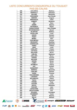 LISTE CONCURRENTS ENDUROPALE DU TOUQUET
PAS-DE-CALAIS
408 LECLERCQ Matthieu
409 PERRAULT Sebastien
410 ROLAND Alexandre
411 DEWASMES Jean Claude
412 SIMONIN Hugues
413 BREIGNAUD Julien
414 DAMERY Benjamin
415 ZOE Parra
416 SOBRE Maxime
417 GÖTZENICH Rainer
418 VANSUYPEENE Jean Philippe
419 RYCKENBUSCH Benoit
420 BLANPAIN Mathieu
421 DUCELLIER Louis
422 GRAVE Romain
423 PENET Vincent
424 MOREL Alan
425 COULMEAUX Arnaud
426 BRASSART Geoffrey
427 VANBAELEN Sebastien
428 PAREZ Thibaut
429 BIGO Louis
430 LINGLART Tristan
431 CATTEAU Frederic
432 DELCOUR Bruno
433 LEBLAN Stephane
434 VAILLANT Bruno
435 DUBOIS Yannick
436 MALAISE Emilien
437 DERON Olivier
438 LUMET David
439 DEVIMEUX Thierry
440 UNY Emilien
441 QUIQUERET Herve
442 MOREAU Alexandre
443 LEBLANC Romain
444 GARIN Thomas
445 TOULEMONDE Luke
446 LAPOINTE Yannick
447 RULENKOVA Polina
448 TESTU Aymerick
449 FIROME Hugo
450 VACHER Laurent
451 BOITEL Sebastien
452 FISCHER Jean
453 LEPOUTERE Victor
454 DECOTTEGNIE Eric
455 ROUSSEL Gonzague
456 FRAMMERY Yanne
457 BAYET Maxime
458 DELAY Mickael
 