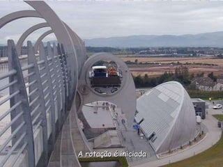 A rotação é iniciada 