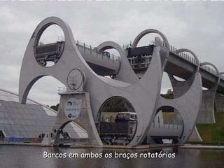 Barcos em ambos os braços rotatórios 