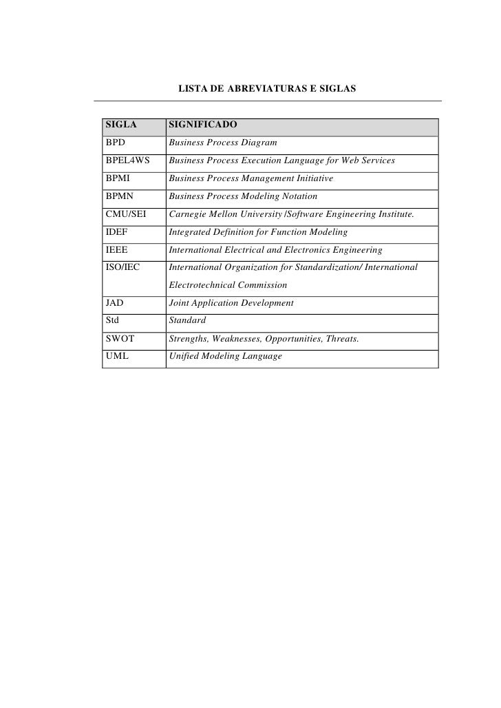 business modeling process cmu Requisitos De Engenharia