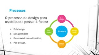 Processos
1. Pré-design;
2. Design Inicial;
3. Desenvolvimento Iterativo;
4. Pós-design.
Sistema
Pré-
design
Design
inicial
Desenv.
iterativo
Pós-
design
O processo de design para
usabilidade possui 4 fases:
 
