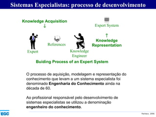Sistemas Especialistas: processo de desenvolvimento O processo de aquisição, modelagem e representação do conhecimento que levam a um sistema especialista foi denominado  Engenharia do Conhecimento   ainda na década de 60.  Ao profissional responsável pelo desenvolvimento de sistemas especialistas se utilizou a denominação  engenheiro do conhecimento .  