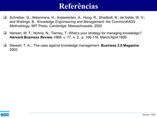Referências Schreiber, G.; Akkermans, H.; Anjewierden, A.; Hoog, R.; Shadbolt, N.; de Velde, W. V.; and Wielinga, B..  Knowledge Engnineering and Management: the CommonKADS Methodology . MIT Press. Cambridge. Massachussets. 2002 Hansen, M. T.; Nohria, N.; Tierney, T. What;s your strategy for managing knowledge ?  Harvard Business Review.  HBR. v. 77, n. 2., p. 106-116, March/April 1999. Stewart, T. A.;. The case against knowledge management.  Business 2.0 Magazine . 2002. 