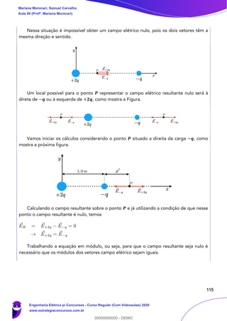 115
Nessa situação é impossível obter um campo elétrico nulo, pois os dois vetores têm a
mesma direção e sentido.
Um local possível para o ponto 𝑷 representar o campo elétrico resultante nulo será à
direta de −𝒒 ou à esquerda de +𝟐𝒒, como mostra a Figura.
Vamos iniciar os cálculos considerando o ponto 𝑷 situado a direita da carga −𝒒, como
mostra a próxima figura.
Calculando o campo resultante sobre o ponto 𝑷 e já utilizando a condição de que nesse
ponto o campo resultante é nulo, temos
Trabalhando a equação em módulo, ou seja, para que o campo resultante seja nulo é
necessário que os módulos dos vetores campo elétrico sejam iguais.
Mariana Moronari, Samuel Carvalho
Aula 00 (Profª. Mariana Moronari)
Engenharia Elétrica p/ Concursos - Curso Regular (Com Videoaulas) 2020
www.estrategiaconcursos.com.br
0
00000000000 - DEMO
 