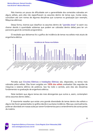 6
Nós tivemos um pouco de dificuldade com a generalidade dos conteúdos cobrados em
alguns editais, pois eles não especificavam os assuntos dentro de temas que, muitas vezes,
coincidiam até com nomes de algumas disciplinas que cursamos na graduação (por exemplo,
Máquinas elétricas).
Dessa forma, tivemos que classificar os assuntos dentro de “grandes áreas” (e assim vou
chamar devido à quantidade subtemas que podem ser cobrados dentro delas) para ter um
panorama geral do conteúdo programático.
O resultado que obtivemos foi o gráfico de incidência de temas nos editais mais atuais de
engenharia elétrica.
Perceba que Circuitos Elétricos e Instalações Elétricas são, disparados, os temas mais
cobrados pelos editais. Eles foram exigidos em 100% dos editais analisados! São seguidas de
máquinas e sistema elétrico de potência. Isso faz todo o sentido, pois elas são disciplinas
fundamentais na graduação de engenharia elétrica.
Note também que alguns temas são mais abrangentes que outros e, assim, contemplam
vários assuntos dentro deles...
É importante ressaltar que existe uma grande diversidade de temas dentro dos editais e
alguns não foram apresentados no gráfico devido à sua baixa incidência. Mas que, eventualmente,
pode ser abordado em nossas aulas por serem fundamentos para o entendimento de outras partes
da matéria.
Mariana Moronari, Samuel Carvalho
Aula 00 (Profª. Mariana Moronari)
Engenharia Elétrica p/ Concursos - Curso Regular (Com Videoaulas) 2020
www.estrategiaconcursos.com.br
0
00000000000 - DEMO
 
