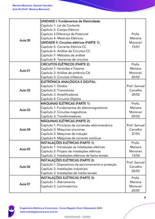 9
Aula 00
UNIDADE I: Fundamentos de Eletricidade:
Capítulo 1- Lei de Coulomb
Capítulo 2- Campo Elétrico
Capítulo 3-Diferença de Potencial
Capítulo 4- Materiais Elétricos
UNIDADE II: Circuitos elétricos (PARTE 1):
Capítulo 5- Corrente Elétrica CC
Capítulo 6- Análise de Circuitos CC
Capítulo 7- Métodos de análise
Capítulo 8- Teoremas de circuitos
Profa.
Mariana
Moronari
15/01
Aula 01
CIRCUITOS ELÉTRICOS (PARTE 2):
Capítulo 1: Senóides e Fasores
Capítulo 2: Análise de potência CA
Capítulo 3: Circuitos trifásicos
Profa.
Mariana
Moronari
02/02
Aula 02
ELETRÔNICA ANALÓGICA E DIGITAL:
Capítulo 1: Diodos
Capítulo 2: Transistores
Capítulo 3: Amplificadores
Capítulo 4: Circuitos Digitais
Prof. Samuel
Carvalho
20/02
Aula 03
MÁQUINAS ELÉTRICAS (PARTE 1):
Capítulo 1: Fundamentos do eletromagnetismo
Capítulo 2: Circuitos magnéticos
Capítulo 3: Transformadores
Profa.
Mariana
Moronari
09/03
Aula 04
MÁQUINAS ELÉTRICAS (PARTE 2):
Capítulo 1: Princípios da conversão eletromecânica
Capítulo 2: Máquinas síncronas
Capítulo 3: Máquinas de indução
Capítulo 4: Máquinas de corrente contínua
Prof. Samuel
Carvalho
27/03
Aula 05
INSTALAÇÕES ELÉTRICAS (PARTE 1):
Capítulo 1: Introdução às instalações elétricas
Capítulo 2: Projeto de instalações elétricas
Capítulo 3: Instalações elétricas de baixa tensão
Profa.
Mariana
Moronari
14/04
Aula 06
INSTALAÇÕES ELÉTRICAS (PARTE 2):
Capítulo 1: Dispositivos de seccionamento e proteção
Capítulo 2: Instalações industriais
Capítulo 3: Instalações de média tensão
Prof. Samuel
Carvalho
02/05
Aula 07
INSTALAÇÕES ELÉTRICAS (PARTE 3):
Capítulo 1: Aterramento
Capítulo 2: Luminotécnica
Profa.
Mariana
Moronari
20/05
Mariana Moronari, Samuel Carvalho
Aula 00 (Profª. Mariana Moronari)
Engenharia Elétrica p/ Concursos - Curso Regular (Com Videoaulas) 2020
www.estrategiaconcursos.com.br
0
00000000000 - DEMO
 
