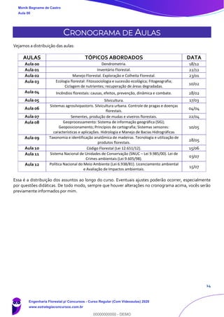 14
CRONOGRAMA DE AULAS
Vejamos a distribuição das aulas:
AULAS TÓPICOS ABORDADOS DATA
Aula 00 Dendrometria. 18/12
Aula 01 Inventário Florestal. 22/12
Aula 02 Manejo Florestal. Exploração e Colheita Florestal. 23/01
Aula 03 Ecologia florestal: Fitossociologia e sucessão ecológica; Fitogeografia;
Ciclagem de nutrientes; recuperação de áreas degradadas.
10/02
Aula 04 Incêndios florestais: causas, efeitos, prevenção, dinâmica e combate. 28/02
Aula 05 Silvicultura. 17/03
Aula 06
Sistemas agrosilvipastoris. Silvicultura urbana. Controle de pragas e doenças
florestais.
04/04
Aula 07 Sementes, produção de mudas e viveiros florestais. 22/04
Aula 08 Geoprocessamento: Sistema de informação geográfica (SIG);
Geoposicionamento; Princípios de cartografia; Sistemas sensores:
características e aplicações. Hidrologia e Manejo de Bacias Hidrográficas
10/05
Aula 09 Taxonomia e identificação anatômica de madeiras. Tecnologia e utilização de
produtos florestais.
28/05
Aula 10 Código Florestal (Lei 12.651/12). 15/06
Aula 11 Sistema Nacional de Unidades de Conservação (SNUC – Lei 9.985/00). Lei de
Crimes ambientais (Lei 9.605/98).
03/07
Aula 12 Política Nacional do Meio Ambiente (Lei 6.938/81). Licenciamento ambiental
e Avaliação de Impactos ambientais.
15/07
Essa é a distribuição dos assuntos ao longo do curso. Eventuais ajustes poderão ocorrer, especialmente
por questões didáticas. De todo modo, sempre que houver alterações no cronograma acima, vocês serão
previamente informados por mim.
Monik Begname de Castro
Aula 00
Engenharia Florestal p/ Concursos - Curso Regular (Com Videoaulas) 2020
www.estrategiaconcursos.com.br
0
00000000000 - DEMO
 
