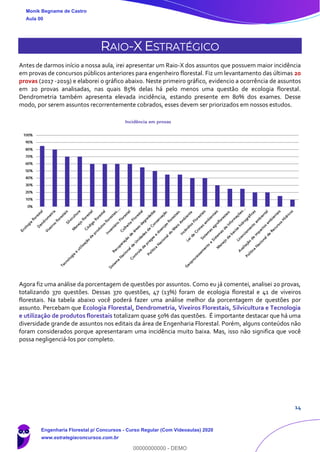 14
RAIO-X ESTRATÉGICO
Antes de darmos início a nossa aula, irei apresentar um Raio-X dos assuntos que possuem maior incidência
em provas de concursos públicos anteriores para engenheiro florestal. Fiz um levantamento das últimas 20
provas (2017 -2019) e elaborei o gráfico abaixo. Neste primeiro gráfico, evidencio a ocorrência de assuntos
em 20 provas analisadas, nas quais 85% delas há pelo menos uma questão de ecologia florestal.
Dendrometria também apresenta elevada incidência, estando presente em 80% dos exames. Desse
modo, por serem assuntos recorrentemente cobrados, esses devem ser priorizados em nossos estudos.
Agora fiz uma análise da porcentagem de questões por assuntos. Como eu já comentei, analisei 20 provas,
totalizando 370 questões. Dessas 370 questões, 47 (13%) foram de ecologia florestal e 41 de viveiros
florestais. Na tabela abaixo você poderá fazer uma análise melhor da porcentagem de questões por
assunto. Percebam que Ecologia Florestal, Dendrometria, Viveiros Florestais, Silvicultura e Tecnologia
e utilização de produtos florestais totalizam quase 50% das questões. É importante destacar que há uma
diversidade grande de assuntos nos editais da área de Engenharia Florestal. Porém, alguns conteúdos não
foram considerados porque apresentaram uma incidência muito baixa. Mas, isso não significa que você
possa negligenciá-los por completo.
Monik Begname de Castro
Aula 00
Engenharia Florestal p/ Concursos - Curso Regular (Com Videoaulas) 2020
www.estrategiaconcursos.com.br
0
00000000000 - DEMO
 