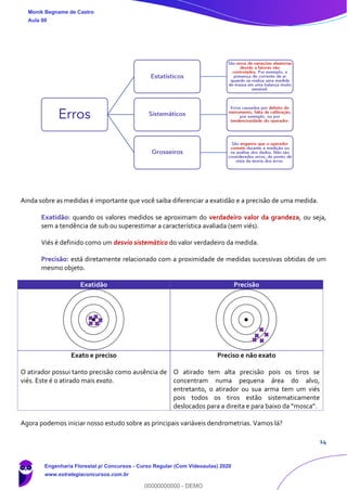 14
Ainda sobre as medidas é importante que você saiba diferenciar a exatidão e a precisão de uma medida.
Exatidão: quando os valores medidos se aproximam do verdadeiro valor da grandeza, ou seja,
sem a tendência de sub ou superestimar a característica avaliada (sem viés).
Viés é definido como um desvio sistemático do valor verdadeiro da medida.
Precisão: está diretamente relacionado com a proximidade de medidas sucessivas obtidas de um
mesmo objeto.
Exatidão Precisão
Exato e preciso
O atirador possui tanto precisão como ausência de
viés. Este é o atirado mais exato.
Preciso e não exato
O atirado tem alta precisão pois os tiros se
concentram numa pequena área do alvo,
entretanto, o atirador ou sua arma tem um viés
pois todos os tiros estão sistematicamente
deslocados para a direita e para baixo da “mosca”.
Agora podemos iniciar nosso estudo sobre as principais variáveis dendrometrias. Vamos lá?
Monik Begname de Castro
Aula 00
Engenharia Florestal p/ Concursos - Curso Regular (Com Videoaulas) 2020
www.estrategiaconcursos.com.br
0
00000000000 - DEMO
 