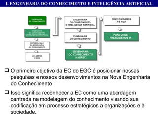 O primeiro objetivo da EC do EGC é posicionar nossas pesquisas e nossos desenvolvimentos na Nova Engenharia do Conhecimento Isso significa reconhecer a EC como uma abordagem centrada na modelagem do conhecimento visando sua codificação em processo estratégicos a organizações e à sociedade. I. ENGENHARIA DO CONHECIMENTO E INTELIGÊNCIA ARTIFICIAL 