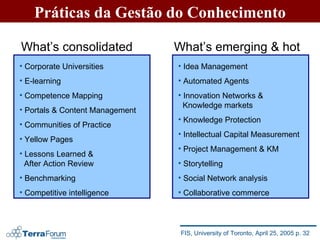 Práticas da Gestão do Conhecimento What’s consolidated Corporate Universities E-learning  Competence Mapping Portals & Content Management Communities of Practice Yellow Pages Lessons Learned &    After Action Review Benchmarking Competitive intelligence What’s emerging & hot Idea Management Automated Agents Innovation Networks &    Knowledge markets Knowledge Protection Intellectual Capital Measurement Project Management & KM Storytelling Social Network analysis Collaborative commerce FIS, University of Toronto, April 25, 2005 p. 32 