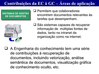 Contribuições da EC à GC – Áreas de aplicação Permitem que colaboradores encontrem documentos relevantes às tarefas que desempenham.  São sistemas capazes de recuperar informação de  múltiplas fontes de dados, tanto na intranet da organização como na internet. SISTEMAS DE GESTÃO DE DOCUMENTOS A Engenharia do conhecimento tem uma série de contribuições à recuperação de documentos, incluindo vetorização, análise semântica de documentos, visualização gráfica de conhecimento oculto, etc. 