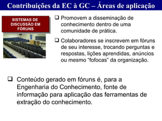 Contribuições da EC à GC – Áreas de aplicação Promovem a disseminação de conhecimento dentro de uma comunidade de prática.  Colaboradores se inscrevem em fóruns de seu interesse, trocando perguntas e respostas, lições aprendidas, anúncios ou mesmo “fofocas” da organização. SISTEMAS DE  DISCUSSÃO EM FÓRUNS Conteúdo gerado em fóruns é, para a Engenharia do Conhecimento, fonte de informação para aplicação das ferramentas de extração do conhecimento. 
