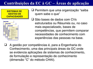 Contribuições da EC à GC – Áreas de aplicação Permitem que uma organização “saiba quem sabe o que” São bases de dados com CVs estruturados ou Résumés ou, no caso mais especializado, bases de competências, que permitem comparar necessidades de conhecimento com experiências das pessoas na base. SISTEMAS DE  GESTÃO DE CAPACIDADES A gestão por competências é, para a Engenharia do Conhecimento, uma das principais áreas da GC onde se evidencia aplicações de sistemas de conhecimento, de formulação e representação de conhecimento (dimensão “C” do método CHAI). 