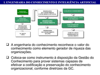 A engenharia do conhecimento reconhece o valor do conhecimento como elemento gerador de riqueza das organizações.  Coloca-se como instrumento à disposição da Gestão do Conhecimento para prover sistemas capazes de efetivar a codificação e preservação do conhecimento organizacional, conforme diretrizes da GC. I. ENGENHARIA DO CONHECIMENTO E INTELIGÊNCIA ARTIFICIAL 