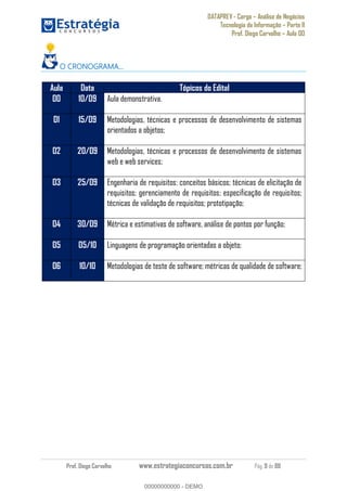DATAPREV - Cargo Análise de Negócios
Tecnologia da Informação Parte II
Prof. Diego Carvalho Aula 00
Prof. Diego Carvalho www.estrategiaconcursos.com.br Pág. 9 de 88
CRONOGRAM
Aula Data Tópicos do Edital
00 10/09 Aula demonstrativa.
01 15/09 Metodologias, técnicas e processos de desenvolvimento de sistemas
orientados a objetos;
02 20/09 Metodologias, técnicas e processos de desenvolvimento de sistemas
web e web services;
03 25/09 Engenharia de requisitos: conceitos básicos; técnicas de elicitação de
requisitos; gerenciamento de requisitos; especificação de requisitos;
técnicas de validação de requisitos; prototipação;
04 30/09 Métrica e estimativas de software, análise de pontos por função;
05 05/10 Linguagens de programação orientadas a objeto;
06 10/10 Metodologias de teste de software; métricas de qualidade de software;
00000000000
00000000000 - DEMO
 