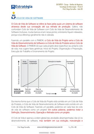 DATAPREV - Cargo Análise de Negócios
Tecnologia da Informação Parte II
Prof. Diego Carvalho Aula 00
Prof. Diego Carvalho www.estrategiaconcursos.com.br Pág. 29 de 88
CICLO DE VIDA DE SOFTWARE
O Ciclo de Vida de Software se refere às fases pelas quais um sistema de software
atravessa desde sua concepção até sua retirada de produção. Galera, não
confundam Ciclo de Vida de Software com Ciclo de Vida de Desenvolvimento de
Software (inclusive, muitas bancas erram nesse ponto), entretanto fiquem relaxados,
porque essa diferença geralmente não é cobrada.
Fazendo um paralelo com o PMBOK, o Ciclo de Vida do Projeto seria o Ciclo de
Vida do Desenvolvimento de Software e o Ciclo de Vida do Produto seria o Ciclo de
Vida do Software. O PMBOK diz que cada projeto deve especificar seu próprio ciclo
de vida, mas sugere fases genéricas: Início do Projeto, Organização e Preparação,
Execução do Trabalho e Encerramento do Projeto.
Da mesma forma que o Ciclo de Vida do Projeto está contido em um Ciclo de Vida
do Produto, o Ciclo de Vida de Desenvolvimento de Software está contido em um
Ciclo de Vida do Software. Fazendo um paralelo, podemos ver cada fase do ciclo
de vida do software como um projeto! Em outras palavras, podemos tratar a
Definição, Desenvolvimento, Operação e Retirada como um projeto.
O Ciclo de Vida é apenas a ordem global das atividades desempenhadas não só no
desenvolvimento de software, mas também em sua evolução, manutenção e
00000000000
00000000000 - DEMO
 
