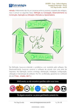 DATAPREV - Cargo Análise de Negócios
Tecnologia da Informação Parte II
Prof. Diego Carvalho Aula 00
Prof. Diego Carvalho www.estrategiaconcursos.com.br Pág. 30 de 88
retirada. Infelizmente não há um consenso entre os autores a respeito dos estágios,
mas é comum as seguintes fases: Definição ou Concepção, Desenvolvimento ou
Construção, Operação ou Utilização e Retirada ou Aposentadoria.
Na Definição, busca-se entender o problema a ser resolvido pelo software. No
Desenvolvimento, busca-se construir o software de acordo com uma série de
requisitos. Na Operação, ocorre a entrega, distribuição, instalação, configuração,
utilização e manutenção do software. Por fim, na Retirada, aposenta-se o software
de vez! É isso... simples, não?! ;)
00000000000
00000000000 - DEMO
 