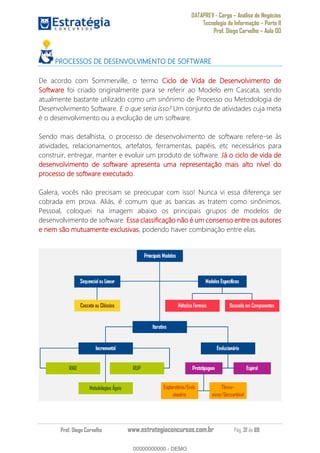 DATAPREV - Cargo Análise de Negócios
Tecnologia da Informação Parte II
Prof. Diego Carvalho Aula 00
Prof. Diego Carvalho www.estrategiaconcursos.com.br Pág. 31 de 88
PROCESSOS DE DESENVOLVIMENTO DE SOFTWARE
De acordo com Sommerville, o termo Ciclo de Vida de Desenvolvimento de
Software foi criado originalmente para se referir ao Modelo em Cascata, sendo
atualmente bastante utilizado como um sinônimo de Processo ou Metodologia de
Desenvolvimento Software. E o que seria isso? Um conjunto de atividades cuja meta
é o desenvolvimento ou a evolução de um software.
Sendo mais detalhista, o processo de desenvolvimento de software refere-se às
atividades, relacionamentos, artefatos, ferramentas, papéis, etc necessários para
construir, entregar, manter e evoluir um produto de software. Já o ciclo de vida de
desenvolvimento de software apresenta uma representação mais alto nível do
processo de software executado.
Galera, vocês não precisam se preocupar com isso! Nunca vi essa diferença ser
cobrada em prova. Aliás, é comum que as bancas as tratem como sinônimos.
Pessoal, coloquei na imagem abaixo os principais grupos de modelos de
desenvolvimento de software. Essa classificação não é um consenso entre os autores
e nem são mutuamente exclusivas, podendo haver combinação entre elas.
00000000000
00000000000 - DEMO
 