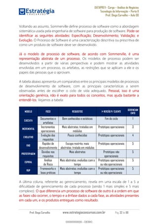 DATAPREV - Cargo Análise de Negócios
Tecnologia da Informação Parte II
Prof. Diego Carvalho Aula 00
Prof. Diego Carvalho www.estrategiaconcursos.com.br Pág. 32 de 88
Voltando ao assunto, Sommerville define processo de software como a abordagem
sistemática usada pela engenharia de software para produção de software. Pode-se
identificar as seguintes atividades: Especificação; Desenvolvimento; Validação; e
Evolução. O Processo de Software é uma caracterização descritiva ou prescritiva de
como um produto de software deve ser desenvolvido.
Já o modelo de processo de software, de acordo com Sommerville, é uma
representação abstrata de um processo. Os modelos de processo podem ser
desenvolvidos a partir de várias perspectivas e podem mostrar as atividades
envolvidas em um processo, os artefatos, as restrições que se aplicam a ele e os
papeis das pessoas que o aprovam.
A tabela abaixo apresenta um comparativo entre os principais modelos de processos
de desenvolvimento de software, com as principais características a serem
observadas antes de escolher o ciclo de vida adequado. Pessoal, isso é uma
orientação genérica, não é exato para todos os conceitos, mas ajuda bastante a
entendê-los. Vejamos a tabela:
MODELO FOCO REQUISITOS 1ª VERSÃO P/ CLIENTE
GERENCIAM
ENTO
CASCATA
Documentos e
artefatos
Bem conhecidos e estáticos Fim do ciclo 1
INCREMENTAL
Incrementos
operacionais
Mais abstratos; tratados em
módulos
Protótipos operacionais 3
EVOLUTIVO
Evolução dos
requisitos
Pouco conhecidos Protótipos operacionais 4
RAD
Rapidez de
desenvolvimento
Escopo restrito; mais
abstratos; tratado em módulos
Protótipos operacionais 5
PROTOTIPAGEM
Dúvidas nos
requisitos
Mais abstratos Protótipos não
operacionais
5
ESPIRAL
Análise
de Risco
Mais abstratos; evoluídos com o
tempo
Protótipos operacionais
ou não operacionais
5
RUP
Frameworks e
boas práticas
Mais abstratos; evoluídos com o
tempo
Protótipos operacionais
ou não operacionais
5
A última coluna, referente ao gerenciamento, revela em uma escala de 1 a 5 a
dificuldade de gerenciamento de cada processo (sendo 1 mais simples e 5 mais
complexo). O que diferencia um processo de software de outro é a ordem em que
as fases vão ocorrer, o tempo e a ênfase dados a cada fase, as atividades presentes
em cada um, e os produtos entregues como resultado.
00000000000
00000000000 - DEMO
 