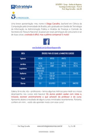 DATAPREV - Cargo Análise de Negócios
Tecnologia da Informação Parte II
Prof. Diego Carvalho Aula 00
Prof. Diego Carvalho www.estrategiaconcursos.com.br Pág. 3 de 88
O PROFESSOR
Uma breve apresentação: meu nome é Diego Carvalho, bacharel em Ciência da
Computação pela Universidade de Brasília, pós-graduado em Gestão de Tecnologia
da Informação na Administração Pública e Analista de Finanças e Controle da
Secretaria do Tesouro Nacional. Já passei por esses perrengues de concurseiro e sei
de duas coisas: a estrada é difícil, mas o prêmio compensa! E muito!
www.facebook.com/professordiegocarvalho
ÁREA ÓRGÃOS PARA OS QUAIS JÁ MINISTREI CURSOS
Agência ANCINE ANTAQ ANATEL
Jurídica TRT/1 TRT/2 TRT/3 TRT/4
TJ/BA CNMP MP/PB TRT/15
Legislativa CÂMARA DOS
DEPUTADOS
Auditoria TCE/RS TCE/SP TCE/CE TCM/GO
TCU TCM/SP
Fiscal ISS/SP ISS/BA
Outros CEF DATAPREV DEPEN INMETRO
Galera, lá no site, nós professores temos algumas métricas para medir se o nosso
desempenho nos cursos está bacana! Os alunos podem avaliar com notas e,
inclusive, escrever anonimamente o que acharam do professor e do curso.
Apresento abaixo o resultado de alguns cursos ministrados recentemente. Portanto,
confiem em mim... vocês vão aprender muito com esse curso!
00000000000
00000000000 - DEMO
 