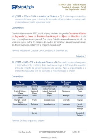 DATAPREV - Cargo Análise de Negócios
Tecnologia da Informação Parte II
Prof. Diego Carvalho Aula 00
Prof. Diego Carvalho www.estrategiaconcursos.com.br Pág. 51 de 88
12. (CESPE 2004 TJ/PA Analista de Sistema A abordagem sistemática
estritamente linear para o desenvolvimento de software é denominada modelo
em cascata ou modelo sequencial linear.
Comentários:
Citado inicialmente em 1970 por W. Royce, também designado Cascata ou Clássico
ou Sequencial ou Linear ou Tradicional ou Waterfall ou Rígido ou Monolítico (todos
esses nomes já caíram em prova!). Esse nome é devido ao encadeamento simples de
uma fase com a outra. Os estágios do modelo demonstram as principais atividades
de desenvolvimento. Observem a imagem mais abaixo!
Perfeito! Modelo em Cascata, Linear, Sequencial, Waterfall, etc.
Gabarito: C
13. (CESPE 2006 TSE Analista de Sistema O modelo em cascata organiza
o desenvolvimento em fases. Esse modelo encoraja a definição dos requisitos
antes do restante do desenvolvimento do sistema. Após a especificação e a
análise dos requisitos, têm-se o projeto, a implementação e o teste.
Comentários:
Por
Sommerville
Por
Yourdon
Por Pressman
(4ª Ed.)
Por Pressman
(6ª Ed.)
Por
Royce
Definição de Requisitos Requisitos de
Sistema
Modelagem e Engenharia do
Sistema/Informação
Comunicação Elicitação de
Requisitos
Projeto de Sistema e
Software
Requisitos de
Software
Análise de Requisitos de
Software
Planejamento Projeto
Implementação e Teste de
Unidade
Análise Projeto Modelagem Construção
Integração e Teste de
Sistema
Projeto Geração de Código Construção Integração
Operação e Manutenção Codificação Teste e Manutenção Implantação Teste de
Depuração
Teste Instalação
Operação Manutenção de
Software
Perfeito! De fato, segue essa ordem!
00000000000
00000000000 - DEMO
 
