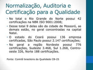 Normalização, Auditoria e
Certificação para a Qualidade
• No total o Rio Grande do Norte possui 42
  certificações na NBR ISO 9001:2008;
• Desse total 9 delas são da cidade de Mossoró, as
  demais estão, no geral concentradas na capital
  Natal.
• O estado do Ceará possui 136 empresa
  certificadas, São Paulo possui 2.147 certificações;
• No geral a região Nordeste possui 776
  certificações, Sudeste 3.468, Sul 1.268, Centro-
  oeste 326, Norte 188 certificações.

Fonte: Comitê brasileiro da Qualidade CB-25
 