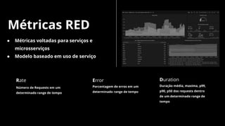 Métricas RED
Número de Requests em um
determinado range de tempo
Rate
Duração média, maxima, p99,
p90, p50 dos requests dentro
de um determinado range de
tempo
Duration
Porcentagem de erros em um
determinado range de tempo
Error
● Métricas voltadas para serviços e
microsserviços
● Modelo baseado em uso de serviço
 