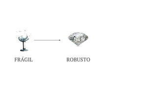 FRÁGIL ROBUSTO
 