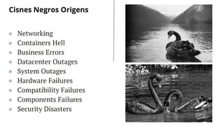 LET’S GET STARTED
● Networking
● Containers Hell
● Business Errors
● Datacenter Outages
● System Outages
● Hardware Failures
● Compatibility Failures
● Components Failures
● Security Disasters
Cisnes Negros Origens
 