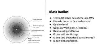 LET’S GET STARTED
● Termo Utilizado pelos times da AWS
● Zona de Impacto de um desastre
● Qual o dano?
● Quais os Workloads Afetados?
● Quais as dependências
● O que está em Outage
● O que será degradado parcialmente?
● O que ainda funciona?
Blast Radius
 