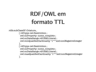 RDF/OWL em
                  formato TTL
rdfs:subClassOf :Criatura ,
         [ rdf:type owl:Restriction ;
          owl:onProperty :nome_completo ;
          owl:onDataRange rdf:XMLLiteral ;
          owl:minQualiﬁedCardinality "1"^^xsd:nonNegativeInteger
         ],
         [ rdf:type owl:Restriction ;
          owl:onProperty :nome_completo ;
          owl:onDataRange rdf:XMLLiteral ;
          owl:maxQualiﬁedCardinality "1"^^xsd:nonNegativeInteger
         ].
 