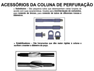 ACESSÓRIOS DA COLUNA DE PERFURAÇÃO 