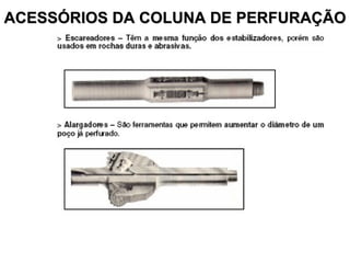 ACESSÓRIOS DA COLUNA DE PERFURAÇÃO 