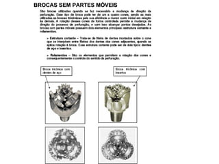 BROCAS SEM PARTES MÓVEIS 
