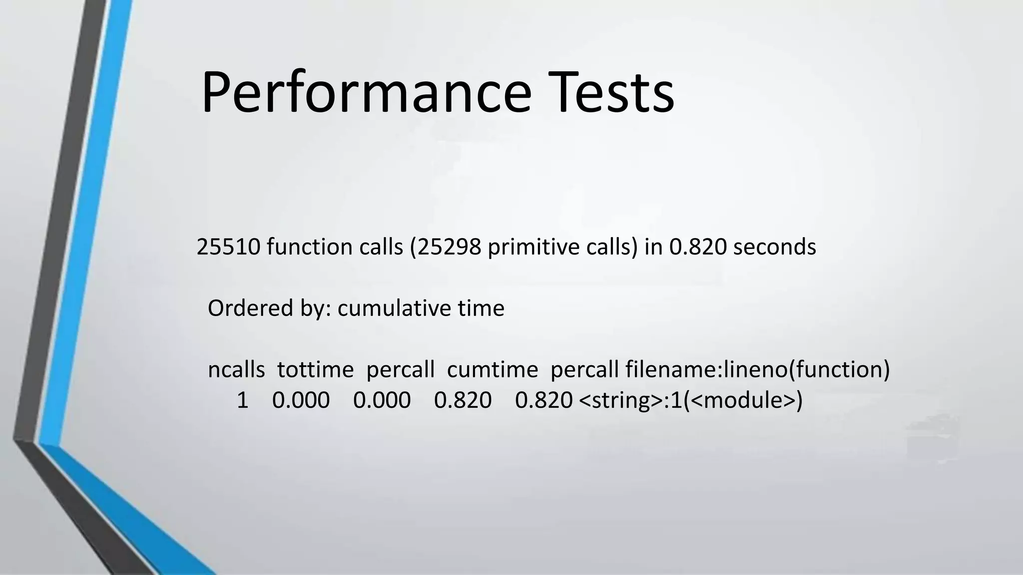 Performance Tests
25510 function calls (25298 primitive calls) in 0.820 seconds
Ordered by: cumulative time
ncalls tottime percall cumtime percall filename:lineno(function)
1 0.000 0.000 0.820 0.820 <string>:1(<module>)
 