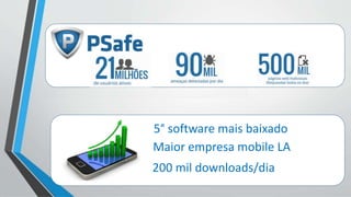 5° software mais baixado
Maior empresa mobile LA
200 mil downloads/dia
 