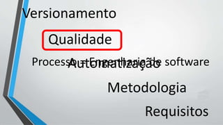 Versionamento
Qualidade
Automatização
Requisitos
Metodologia
Processo = Engenharia de software
 