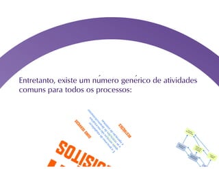 Engenharia de Requisitos