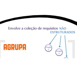 Engenharia de Requisitos