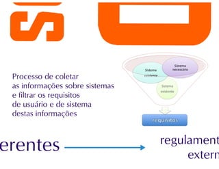 Engenharia de Requisitos