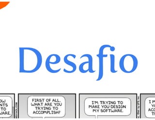 Engenharia de Requisitos