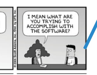 Engenharia de Requisitos