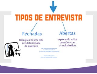 Engenharia de Requisitos