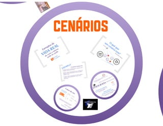 Engenharia de Requisitos